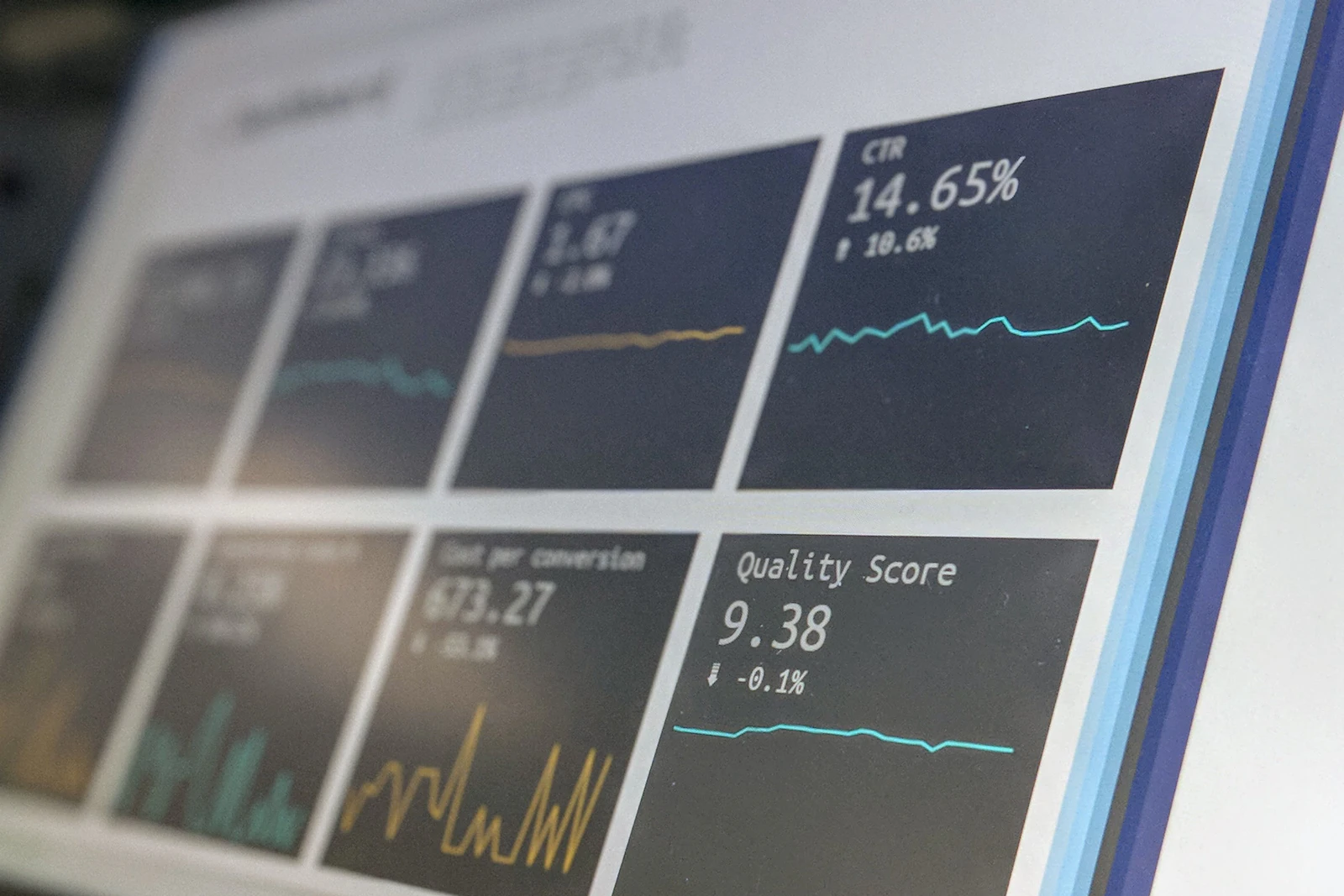 Monitor showing a dashboard of metric tiles with trend lines