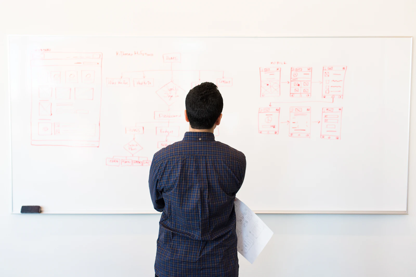 Person studying flow diagrams sketched on a whiteboard